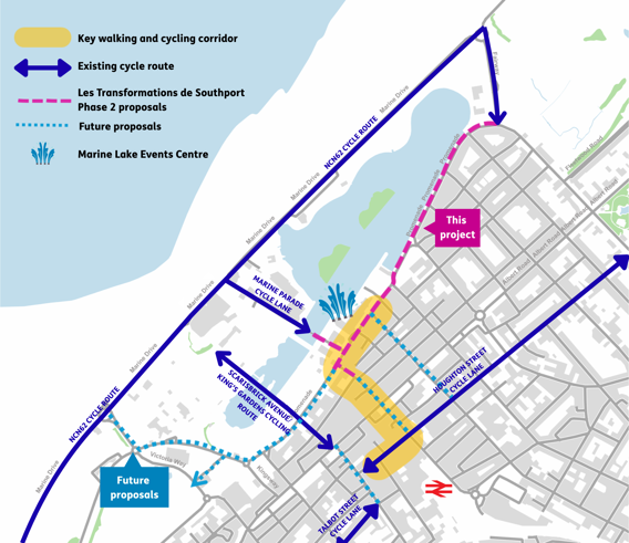 A map showing the cycle routes NCN62, Marine parade, Scarisbrick avenue/King's gardens, houghton street, and talbot street. Pink lines show the current proposals along the promenade. Yellow line show key walking and cycling corridor linking the station to marine lake events centre. Pale blue lines show future proposals, that link the current proposals to victoria way. Future proposals connect the proposed project connecting to existing cycle routes.