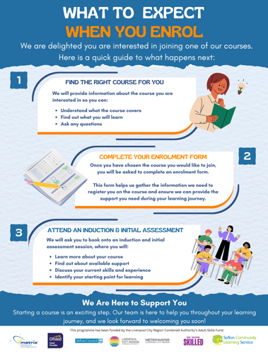Image of enrolment process