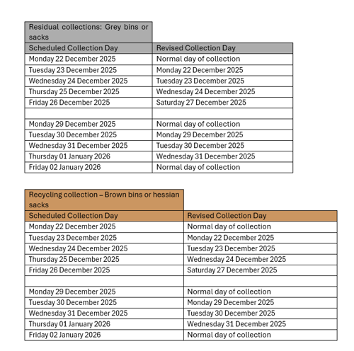 -	If your normal collection day is Monday 22nd December, this collection will remain the same day. -	If your normal collection day is Tuesday 23rd December, this collection will take place on Monday 22nd December. -	If your normal collection day is Wednesday 24th December, this collection will take place on Tuesday 23rd December. -	If your normal collection day is Thursday 25th December, this collection will take place on Wednesday 24th December. -	If your normal collection day is Friday 26th December, this collection will take place on Saturday 27th December.  -	If your normal collection day is Monday 29th December, this collection will remain the same day. -	If your normal collection day is Tuesday 30th December, this collection will take place on Monday 29th December. -	If your normal collection day is Wednesday 31st December, this collection will take place on Tuesday 30th December.  -	If your normal collection day is Thursday 1st January, this collection will take place on Wednesday 31st December. -	If your normal collection day is Friday 2nd January, this collection will remain the same day.   Normal service resumes week commencing Monday 5th January 2026.
